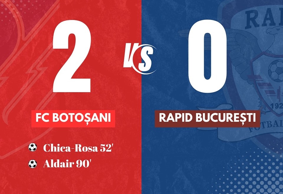 Rapidul lui Șumudică, „deraiat” de FC Botoșani